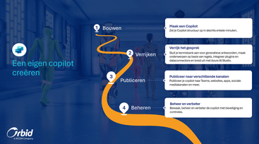 Een eigen copilot creëren