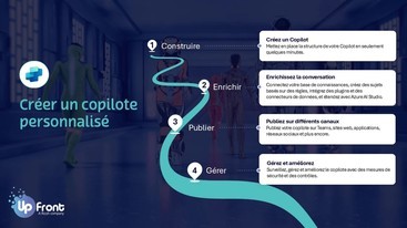 Copilot Orbid