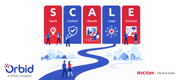 Orbid S.C.A.L.E. - de aanpak voor Microsoft 365 Copilot implementatie voor uw organisatie