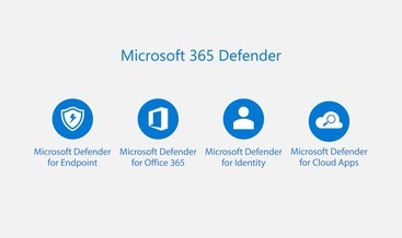 Microsoft Defender - security tips Orbid